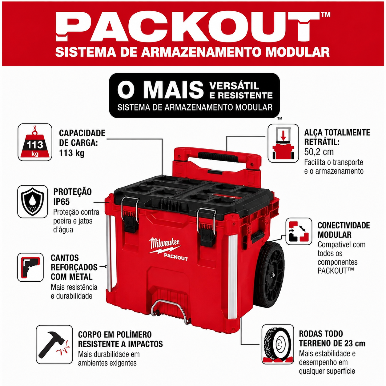 Caixa de Ferramentas com Rodas PACKOUT™ Milwaukee – 48-22-8427 - Imagem 6
