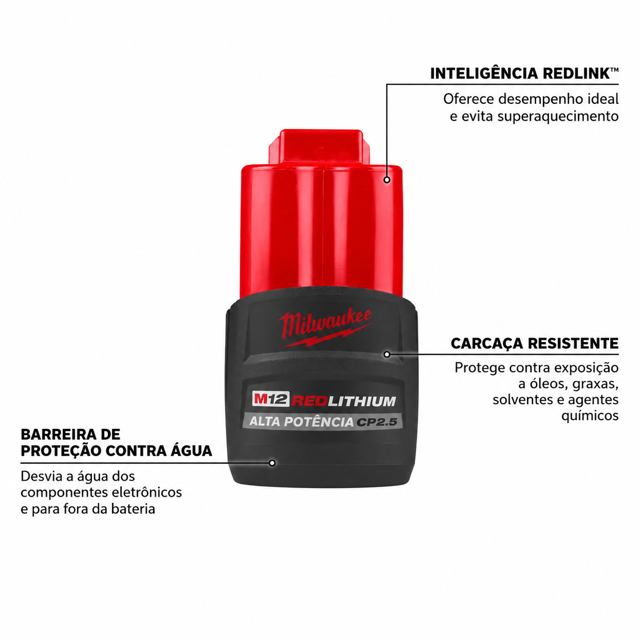Bateria 12V 2,5Ah Íons De Lítio High Output CP 48-11-2425 Milwaukee - Imagem 6