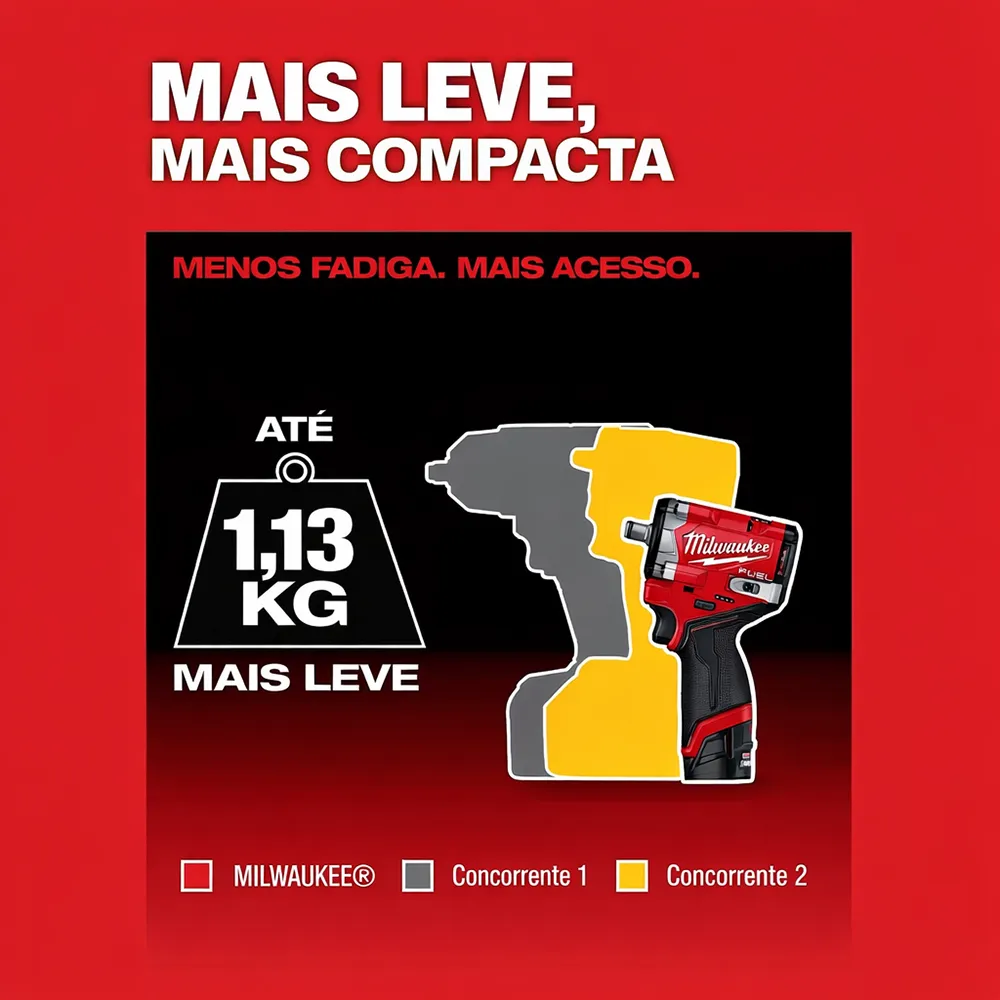 Kit Chave de Impacto C 1/2" 12V Fuel 2563-159N Milwaukee Torque 745 Nm - Imagem 8