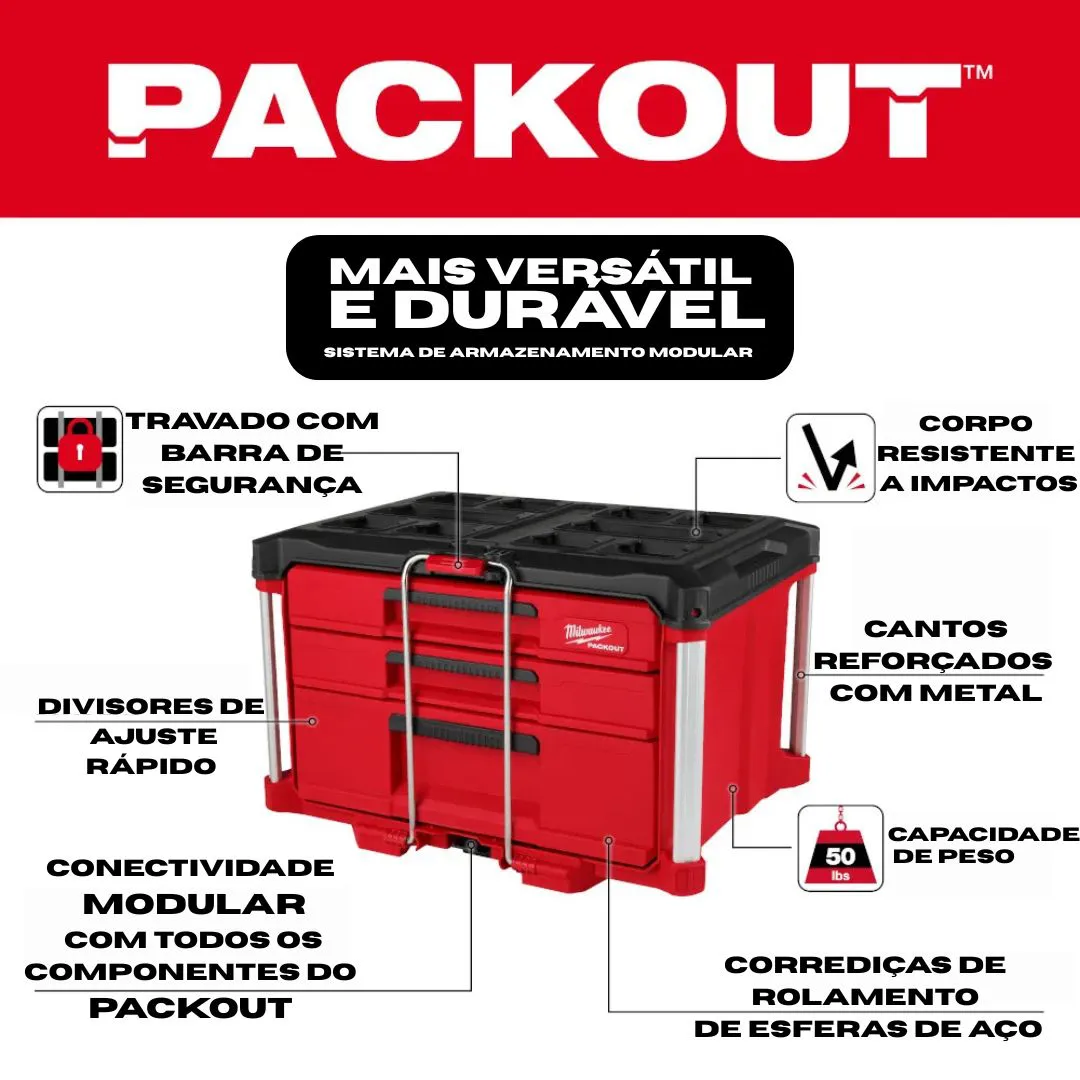 Packout caixa de ferramentas 3 gavetas Milwaukee – 48-22-8443 - Imagem 5
