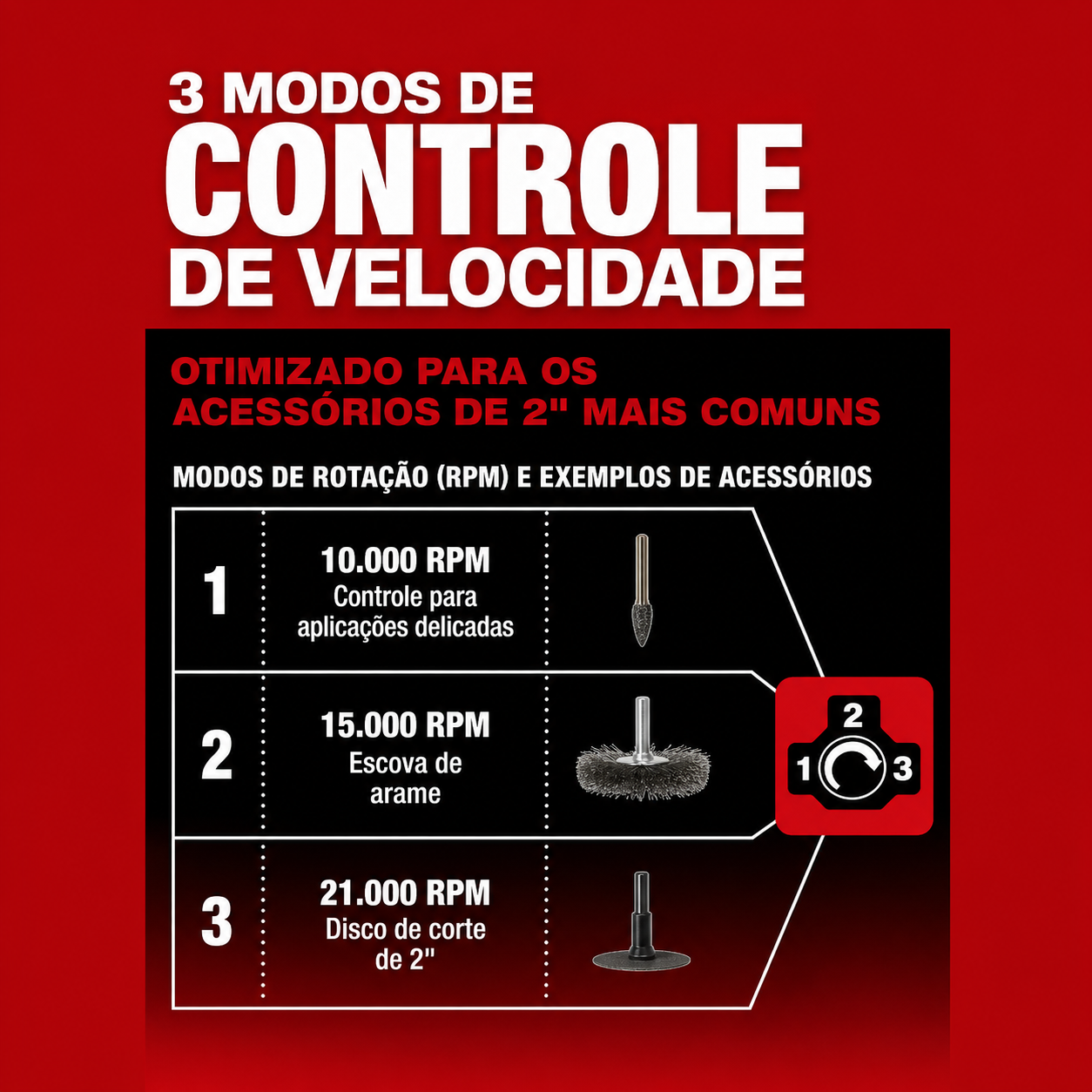 Retifica Encaixe 1/4