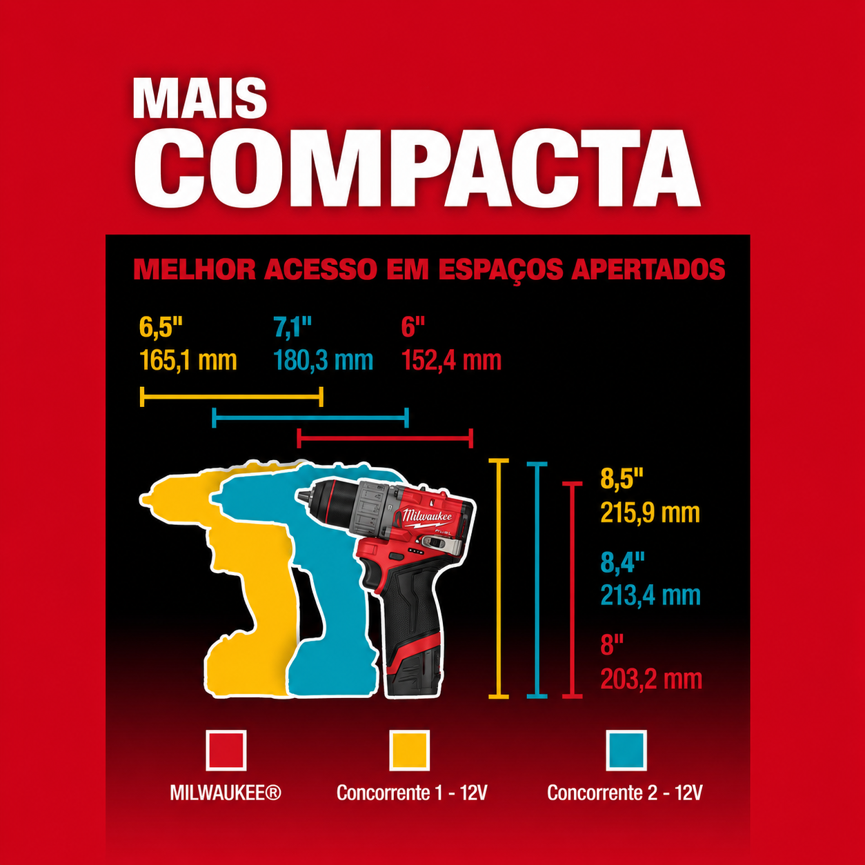 Furadeira de Impacto M12 FUEL™ 1/2