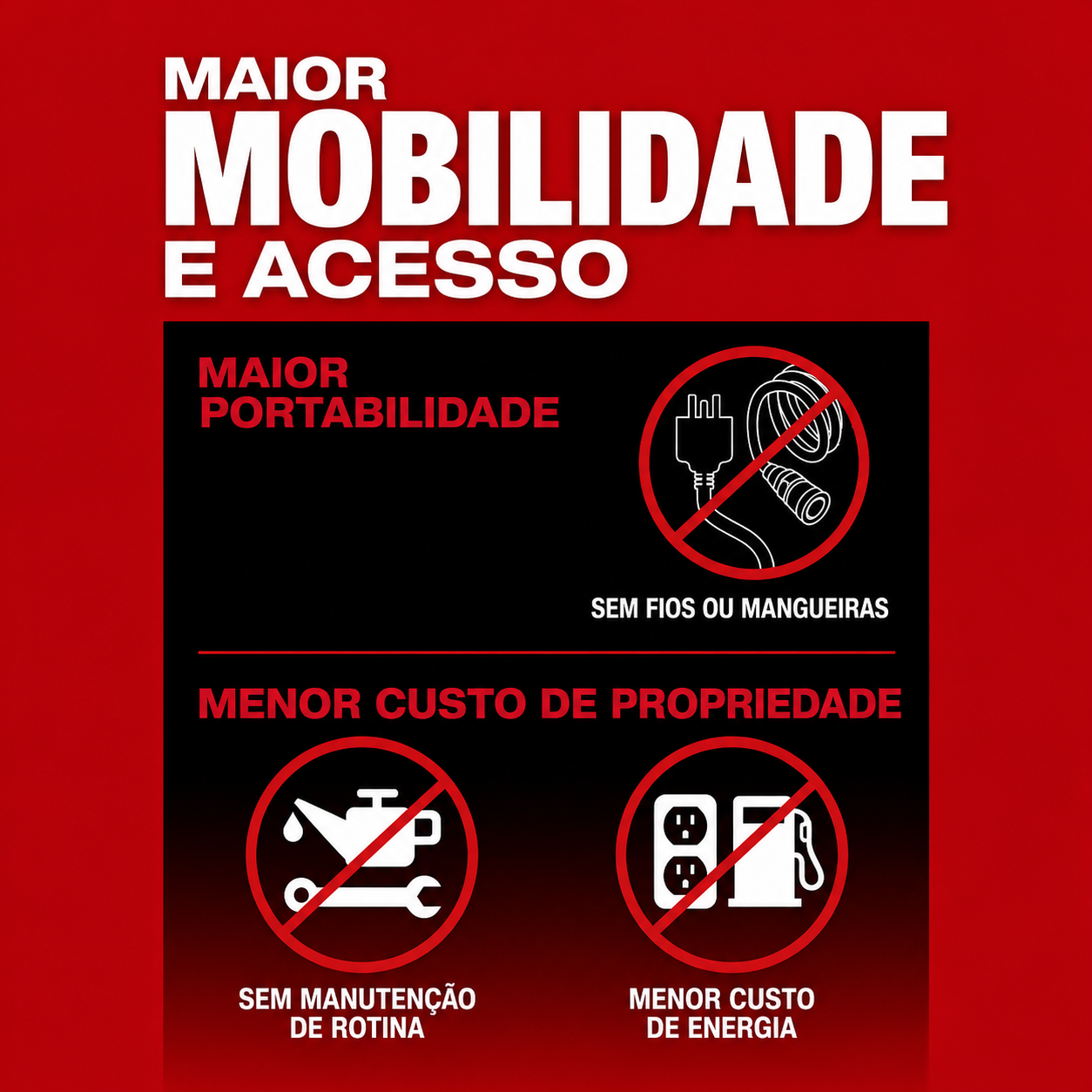 Retifica Encaixe 1/4