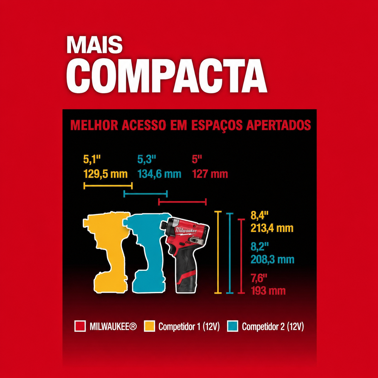 Parafusadeira de Impacto 1/4