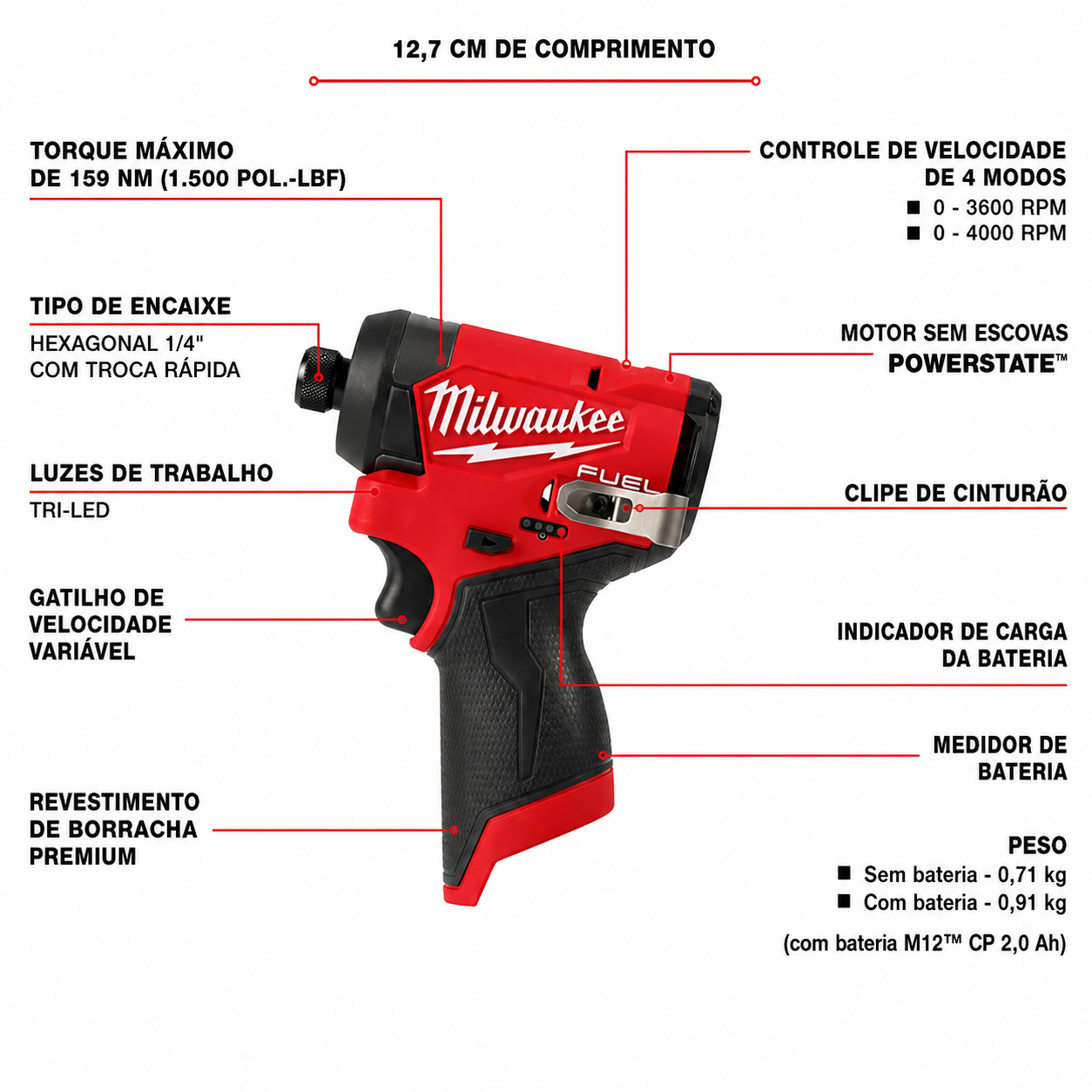 Parafusadeira de Impacto 1/4