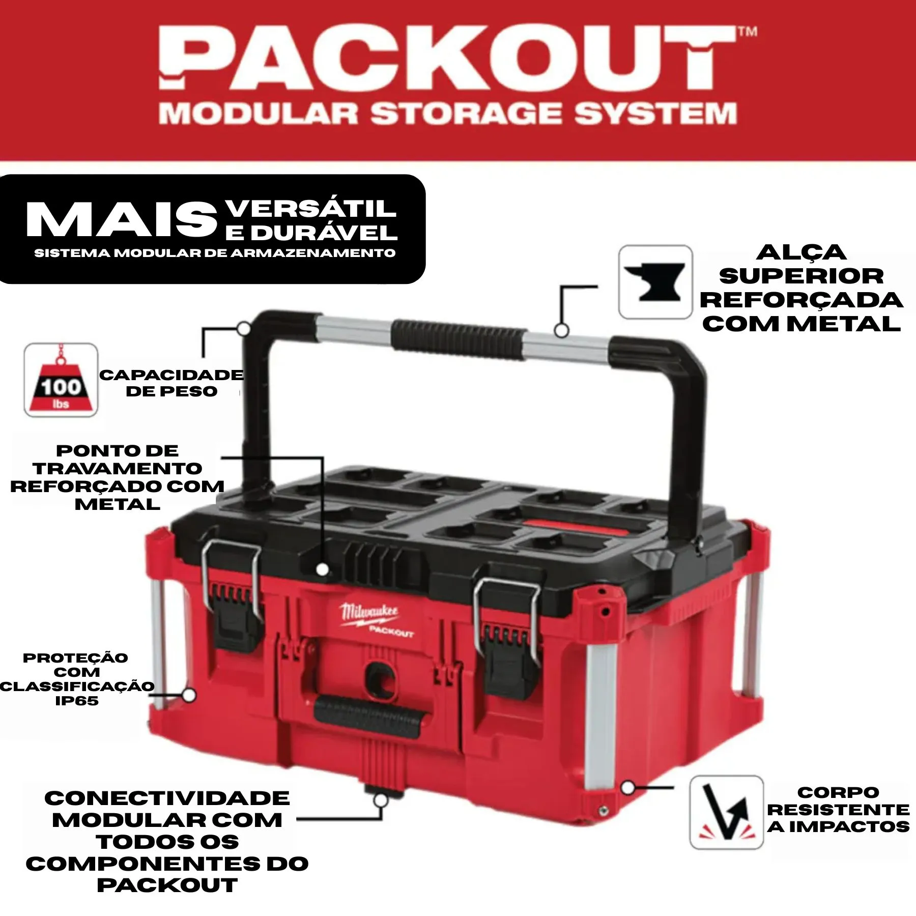 Caixa de Ferramentas Modulável Packout 48-22-8424 - Milwaukee - Imagem 8