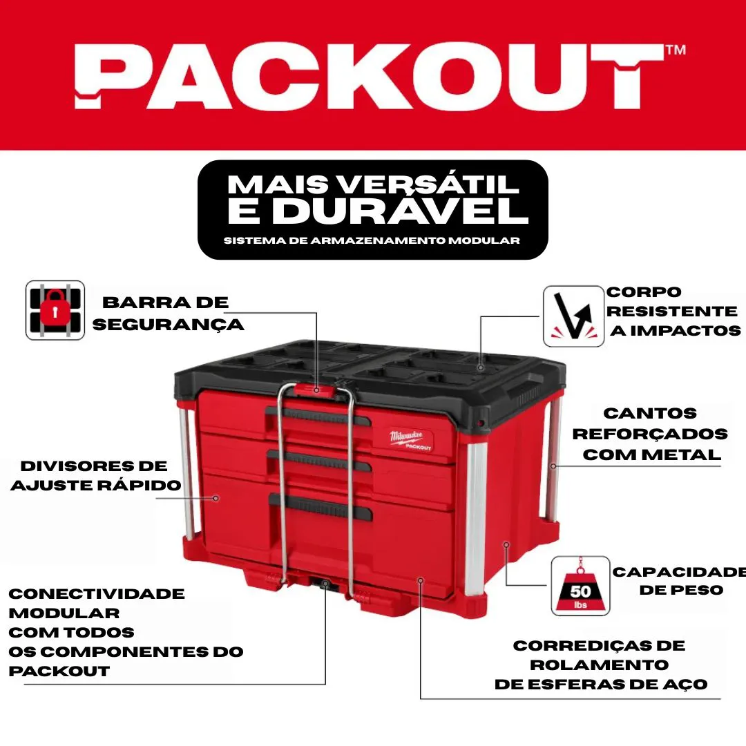 Packout Caixa De Ferramentas 3 Gavetas Multiprofundas 48-22-8447 Milwaukee - Imagem 6