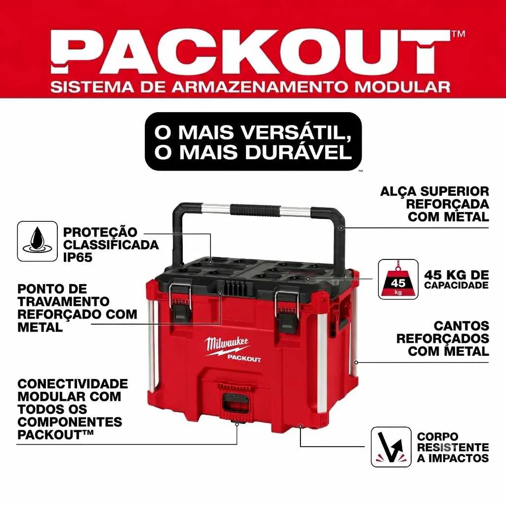 Packout Caixa Extra Grande 48-22-8423 - Milwaukee - Imagem 4